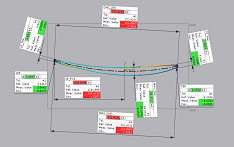 airfoil-measurement